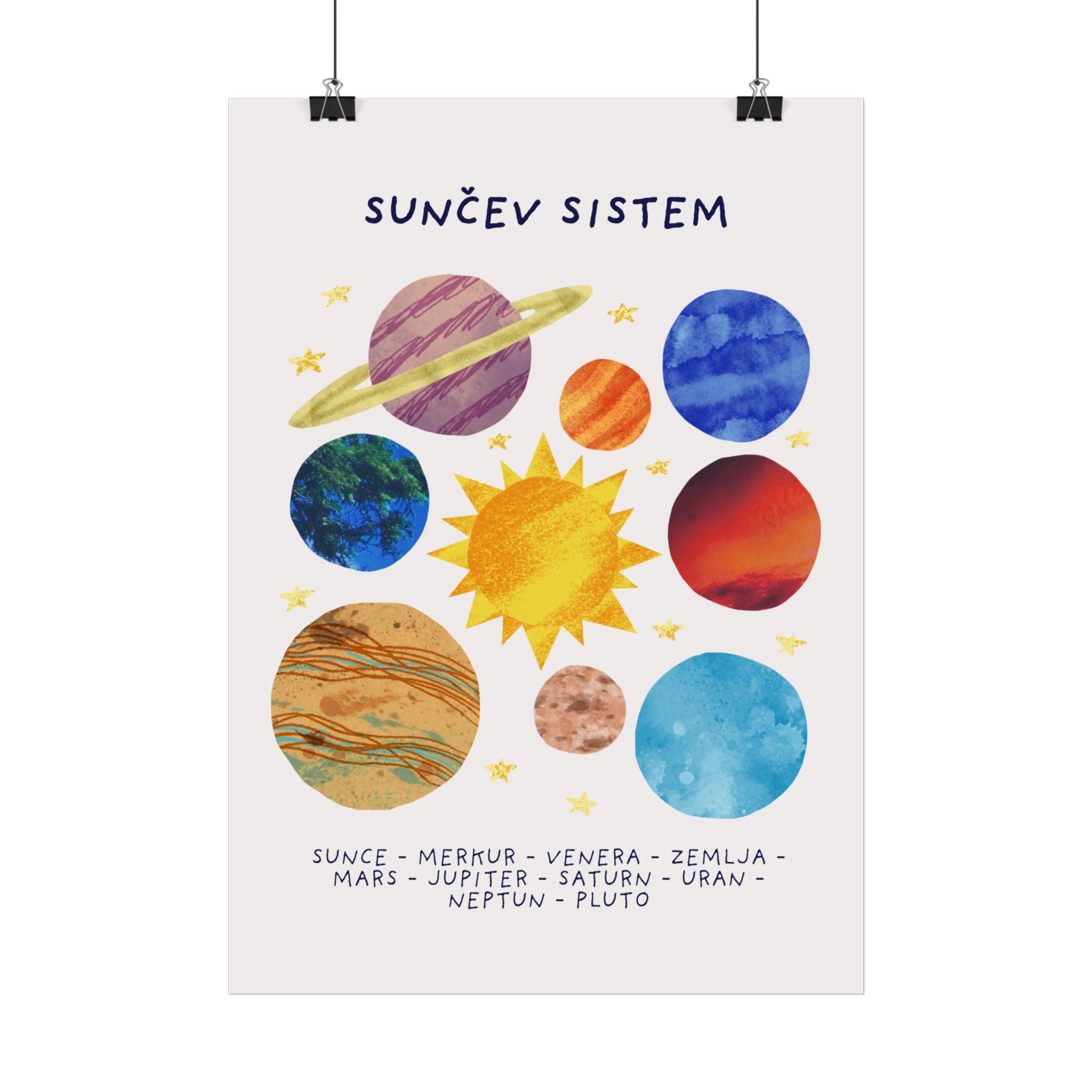 „Unser Sonnensystem“ | Buntes Lernposter für Kinderzimmer